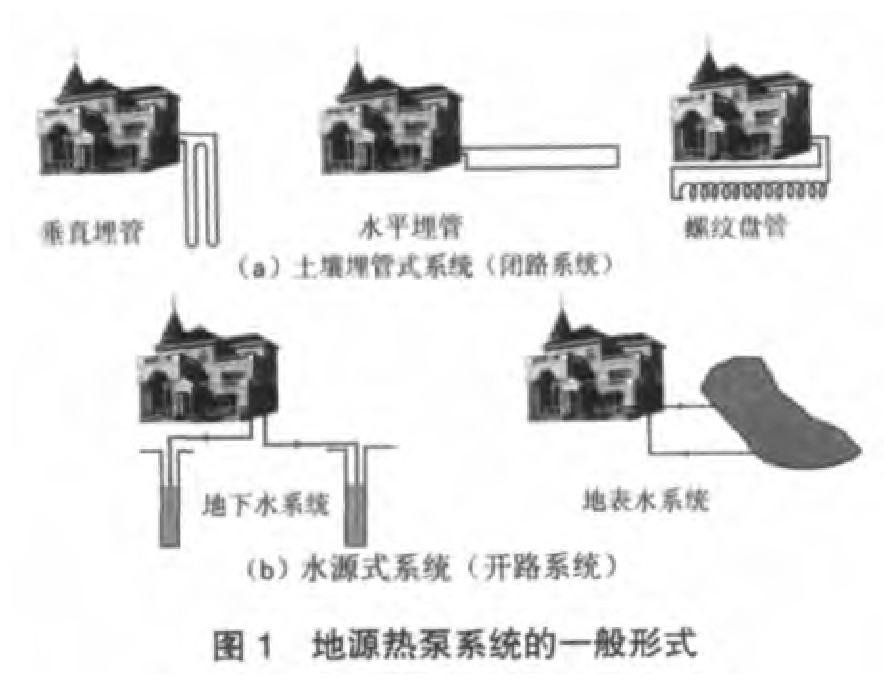 高溫限電 加快推進地?zé)崮芗夹g(shù)地源熱泵系統(tǒng)制冷供熱-熱泵系統(tǒng)運維-地大熱能 高溫限電 加快推進地?zé)崮芗夹g(shù)地源熱泵系統(tǒng)制冷供熱-熱泵系統(tǒng)運維-地大熱能