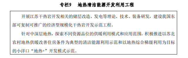 江蘇省礦產(chǎn)資源總體規(guī)劃:推進(jìn)“地?zé)?”開發(fā)模式示范-地?zé)豳Y源開發(fā)利用-地大熱能 江蘇省礦產(chǎn)資源總體規(guī)劃:推進(jìn)“地?zé)?”開發(fā)模式示范-地?zé)豳Y源開發(fā)利用-地大熱能