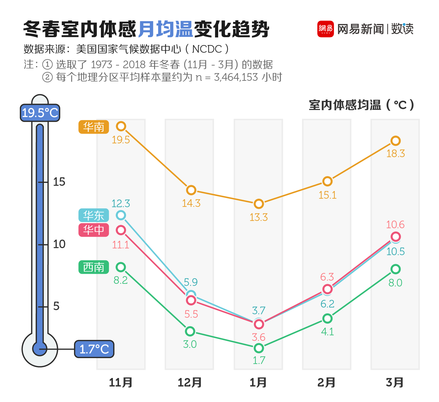 合肥“十四五”:鼓勵地熱能等多能互補綜合能源集中供暖-冷熱聯(lián)供-地大熱能 合肥“十四五”:鼓勵地熱能等多能互補綜合能源集中供暖-冷熱聯(lián)供-地大熱能