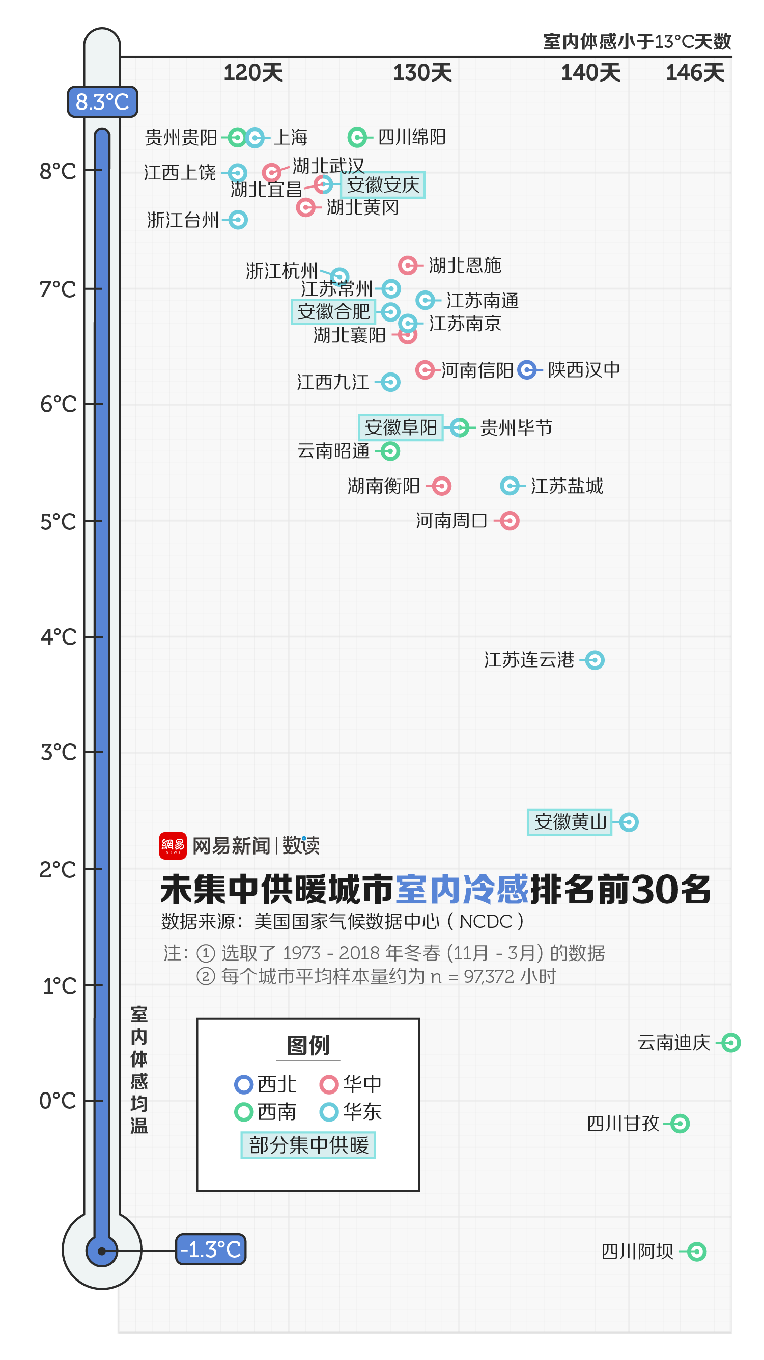 合肥“十四五”:鼓勵地熱能等多能互補綜合能源集中供暖-冷熱聯(lián)供-地大熱能 合肥“十四五”:鼓勵地熱能等多能互補綜合能源集中供暖-冷熱聯(lián)供-地大熱能