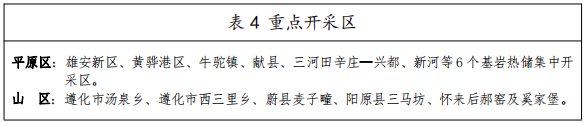 河北：“取熱不取水”利用地?zé)豳Y源，不需辦理取水、采礦許可證-地大熱能