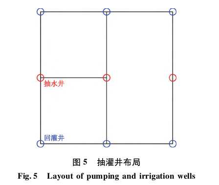 通許縣中深層地?zé)豳Y源分布規(guī)律-地大熱能 通許縣中深層地?zé)豳Y源分布規(guī)律-地大熱能