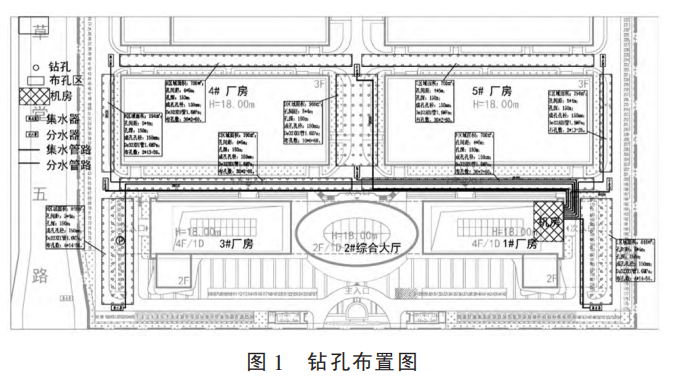 西安某產業(yè)基地淺層地熱能供暖/制冷優(yōu)化設計-地大熱能 西安某產業(yè)基地淺層地熱能供暖/制冷優(yōu)化設計-地大熱能