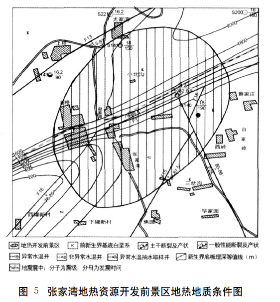 河南省三門峽市地?zé)豳Y源概況及開(kāi)發(fā)前景預(yù)測(cè)-地大熱能 河南省三門峽市地?zé)豳Y源概況及開(kāi)發(fā)前景預(yù)測(cè)-地大熱能