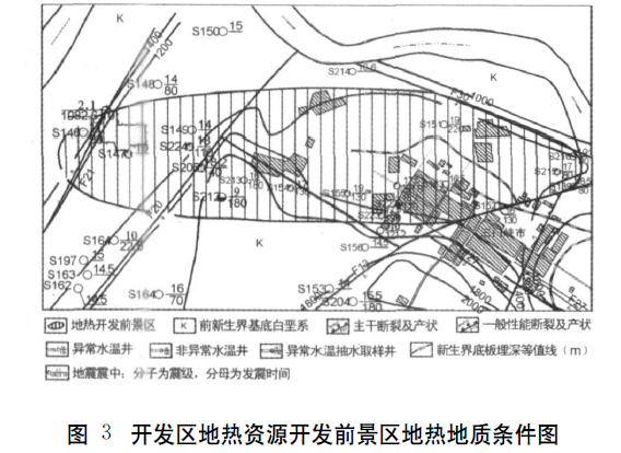 河南省三門峽市地?zé)豳Y源概況及開(kāi)發(fā)前景預(yù)測(cè)-地大熱能 河南省三門峽市地?zé)豳Y源概況及開(kāi)發(fā)前景預(yù)測(cè)-地大熱能