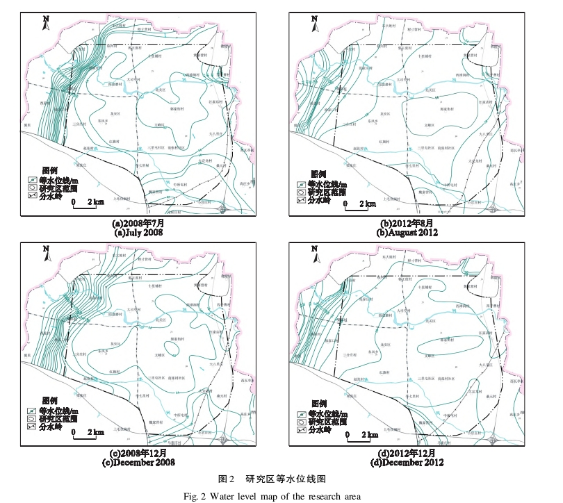 水源熱泵系統(tǒng)對(duì)安陽(yáng)市區(qū)淺層地下水環(huán)境的影響研究-地大熱能 水源熱泵系統(tǒng)對(duì)安陽(yáng)市區(qū)淺層地下水環(huán)境的影響研究-地大熱能