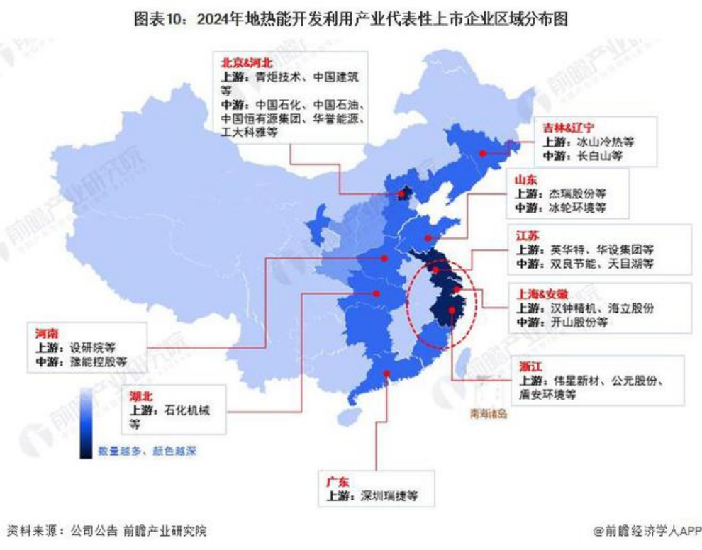2024年中國地?zé)崮荛_發(fā)利用行業(yè)發(fā)展前景及趨勢預(yù)測-地大熱能 2024年中國地?zé)崮荛_發(fā)利用行業(yè)發(fā)展前景及趨勢預(yù)測-地大熱能