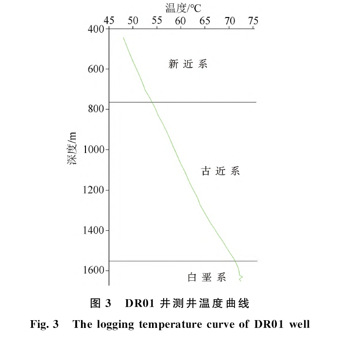 三門峽靈寶市函谷關(guān)一帶地?zé)豳Y源分布規(guī)律-地?zé)豳Y源開發(fā)利用-地大熱能 三門峽靈寶市函谷關(guān)一帶地?zé)豳Y源分布規(guī)律-地?zé)豳Y源開發(fā)利用-地大熱能