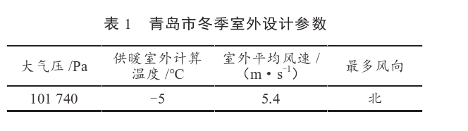某住宅小區(qū)無(wú)干擾中深層地?zé)峁┡到y(tǒng)方案設(shè)計(jì)-地源熱泵供暖-地大熱能 某住宅小區(qū)無(wú)干擾中深層地?zé)峁┡到y(tǒng)方案設(shè)計(jì)-地源熱泵供暖-地大熱能