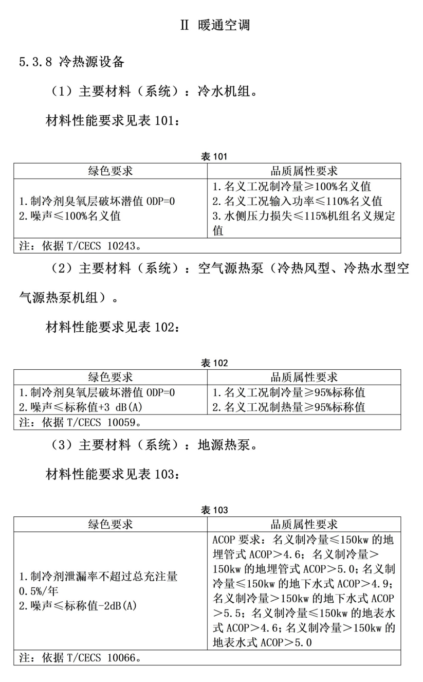101個市！地源熱泵等設(shè)備納入政府采購綠色建材產(chǎn)品目錄-地大熱能