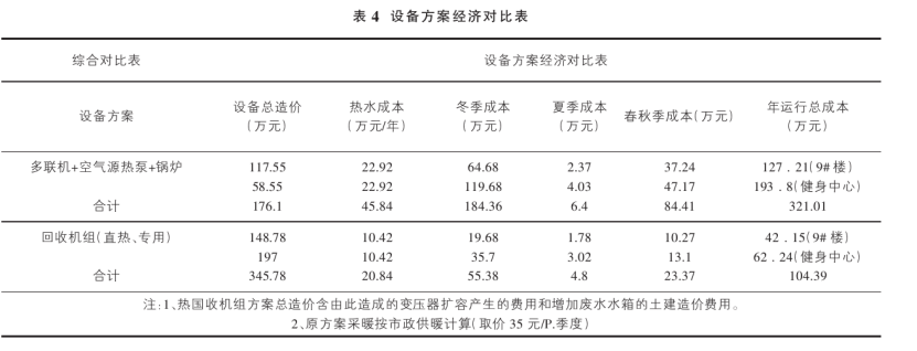 山西忻州某溫泉康養(yǎng)項目溫泉水系統(tǒng)設(shè)計案例-地?zé)釡厝_發(fā)-地大熱能 山西忻州某溫泉康養(yǎng)項目溫泉水系統(tǒng)設(shè)計案例-地?zé)釡厝_發(fā)-地大熱能