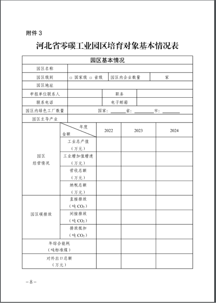 河北：建立省零碳工廠、零碳工業(yè)園區(qū)培育庫-地大熱能