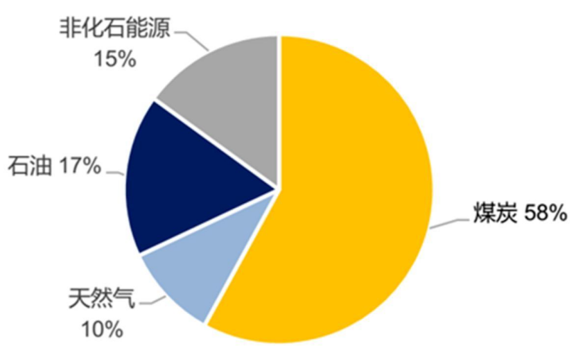 地?zé)崮埽旱叵碌臒o(wú)盡能源 全球都在使用-地?zé)衢_(kāi)發(fā)利用-地大熱能 地?zé)崮埽旱叵碌臒o(wú)盡能源 全球都在使用-地?zé)衢_(kāi)發(fā)利用-地大熱能