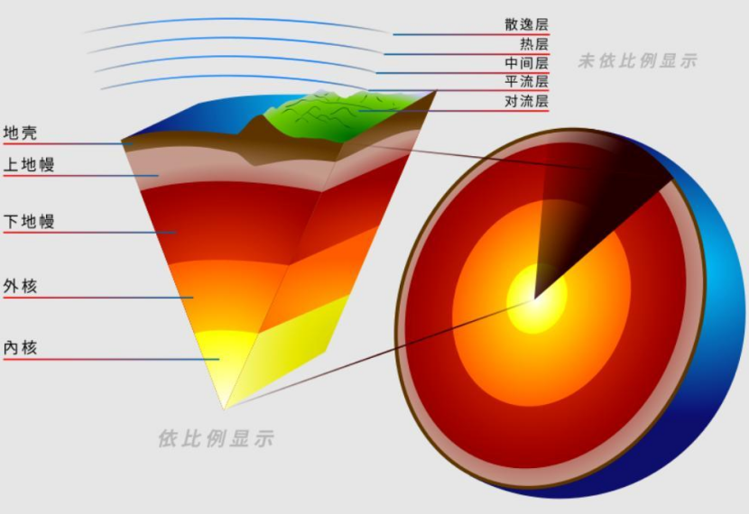 地?zé)崮埽旱叵碌臒o(wú)盡能源 全球都在使用-地?zé)衢_(kāi)發(fā)利用-地大熱能 地?zé)崮埽旱叵碌臒o(wú)盡能源 全球都在使用-地?zé)衢_(kāi)發(fā)利用-地大熱能