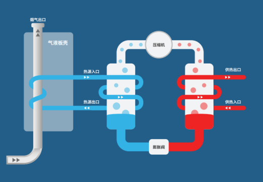 中深層地?zé)岬?項技術(shù)入選！北京2025年新能源供熱新技術(shù)清單出爐-地大熱能