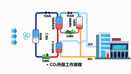 中深層地?zé)岬?項技術(shù)入選！北京2025年新能源供熱新技術(shù)清單出爐-地大熱能